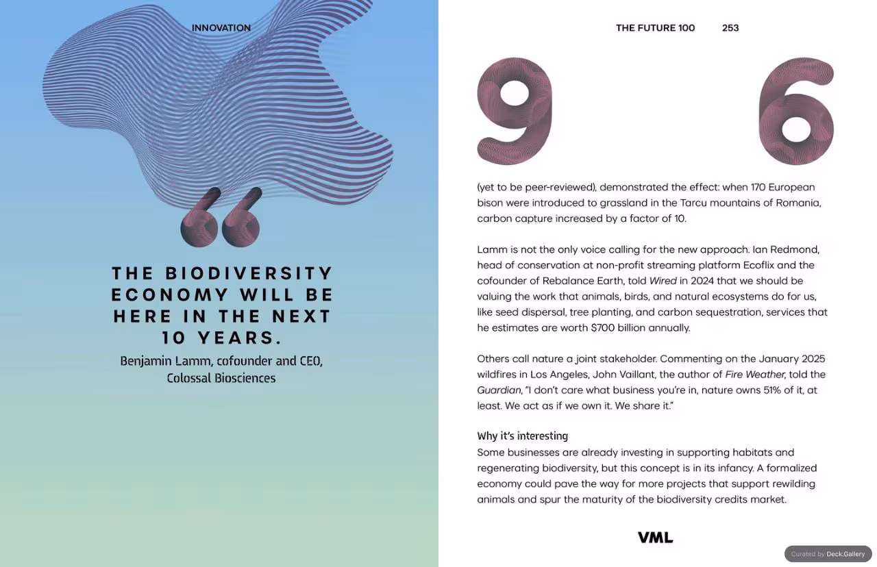 VML Intelligence The Future 100: Trends & Change to Watch in 2025, slide 253