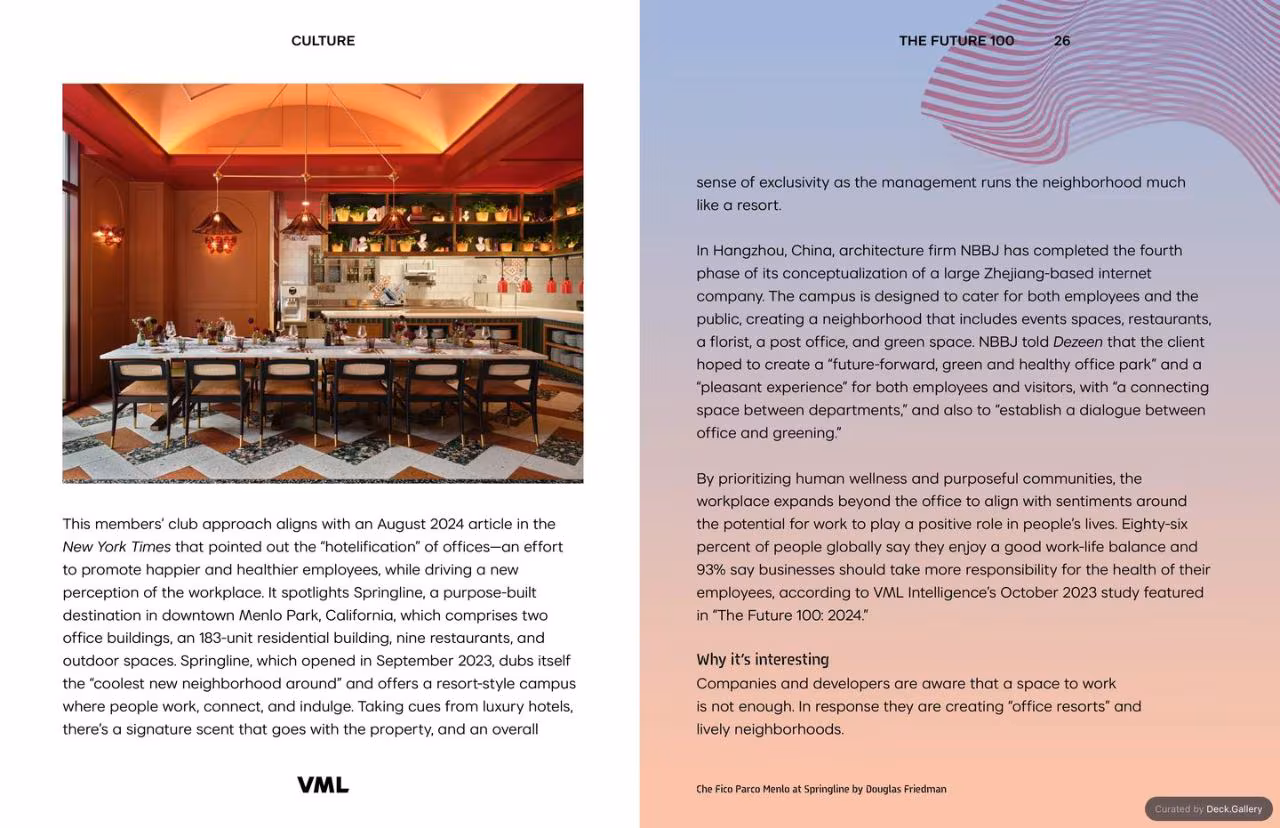 VML Intelligence The Future 100: Trends & Change to Watch in 2025, slide 26