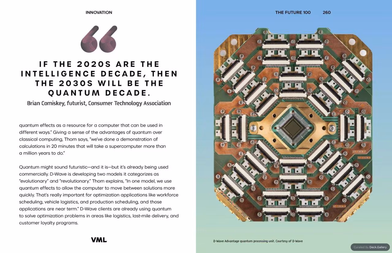VML Intelligence The Future 100: Trends & Change to Watch in 2025, slide 260