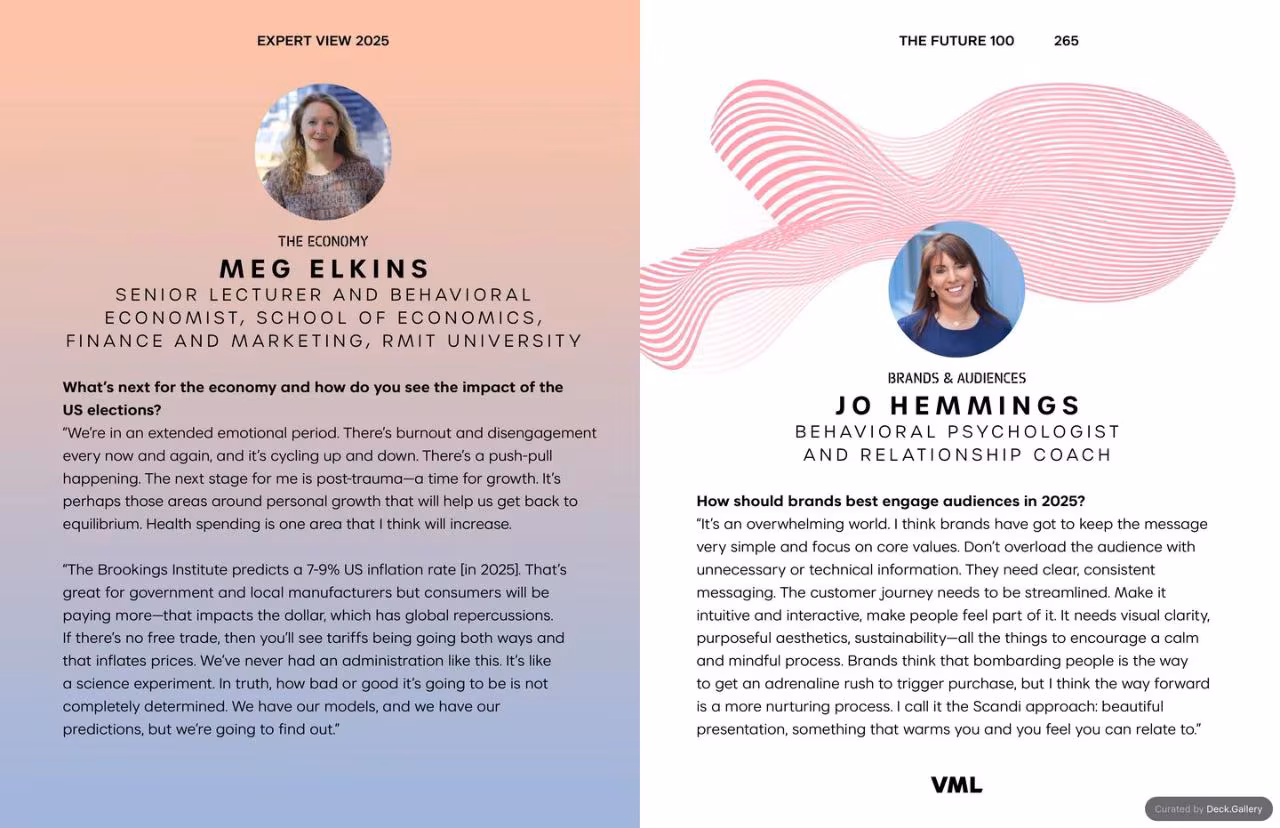 VML Intelligence The Future 100: Trends & Change to Watch in 2025, slide 265