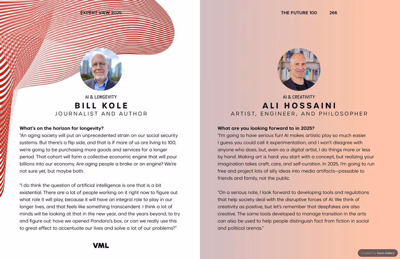 VML Intelligence The Future 100: Trends & Change to Watch in 2025, slide 266