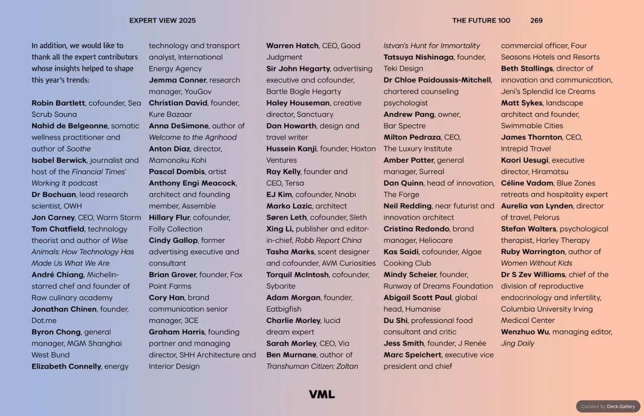 VML Intelligence The Future 100: Trends & Change to Watch in 2025, slide 269