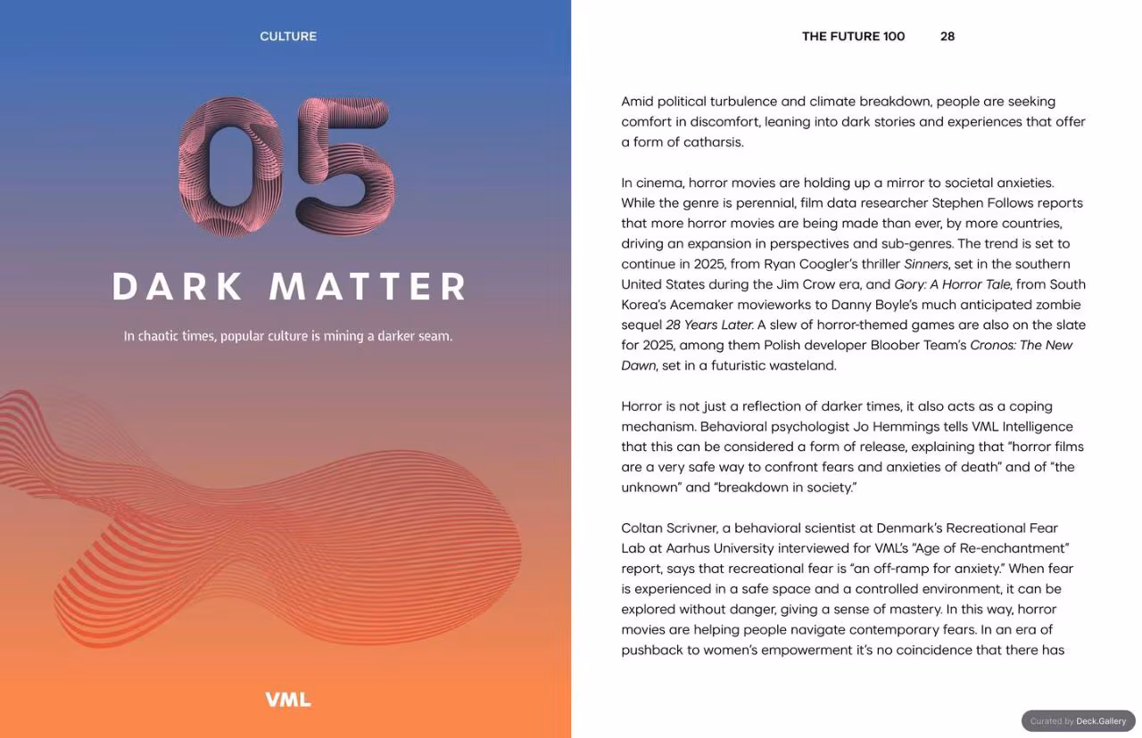VML Intelligence The Future 100: Trends & Change to Watch in 2025, slide 28
