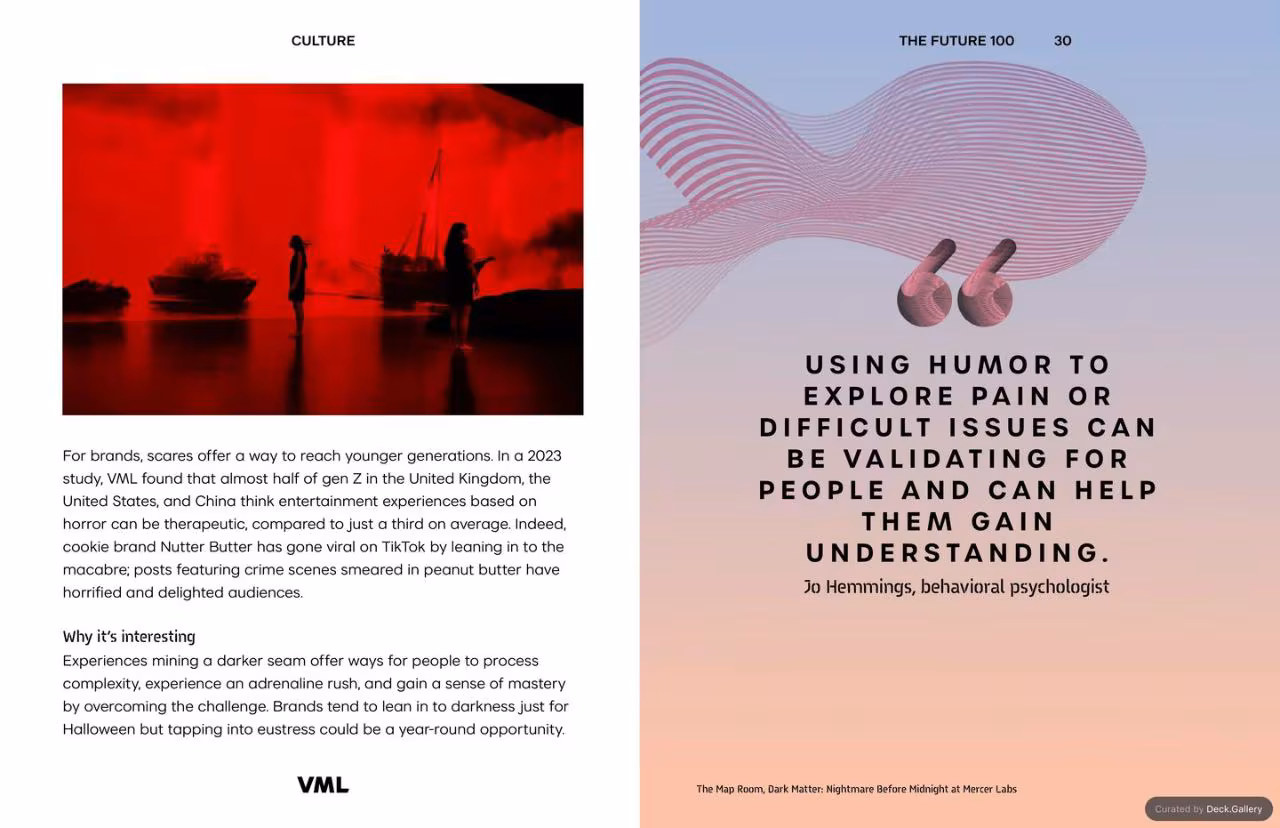 VML Intelligence The Future 100: Trends & Change to Watch in 2025, slide 30