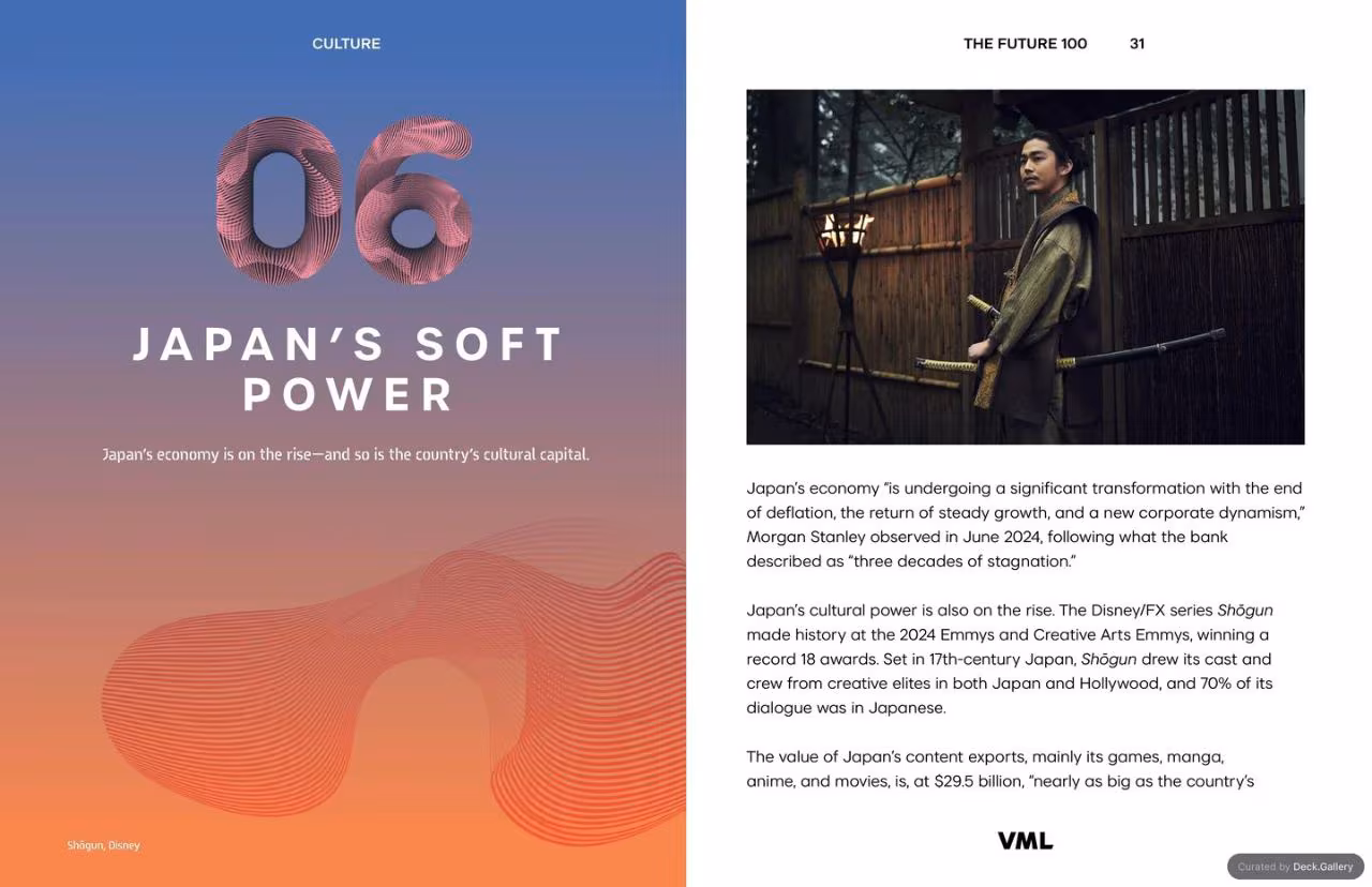 VML Intelligence The Future 100: Trends & Change to Watch in 2025, slide 31