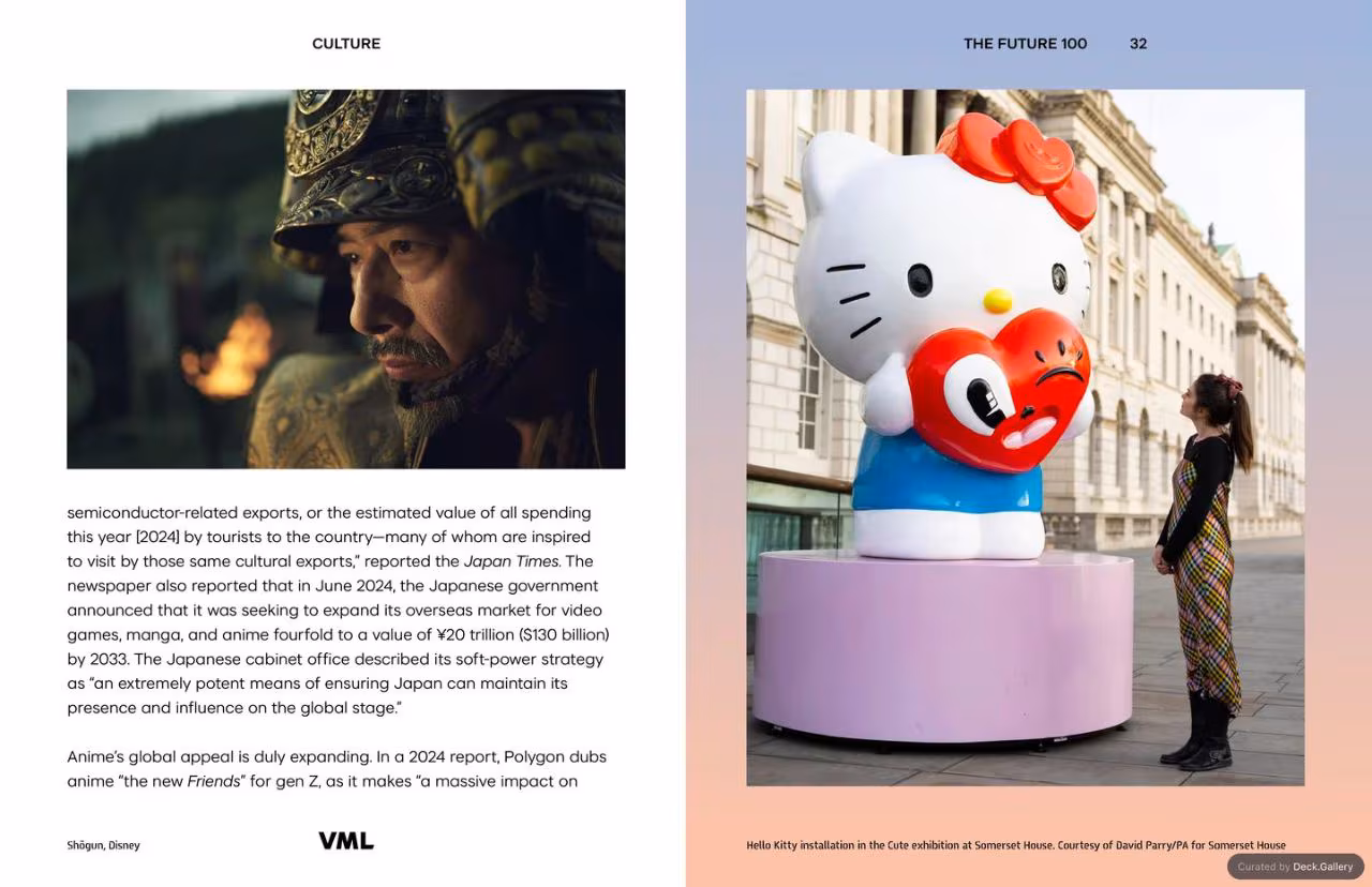 VML Intelligence The Future 100: Trends & Change to Watch in 2025, slide 32