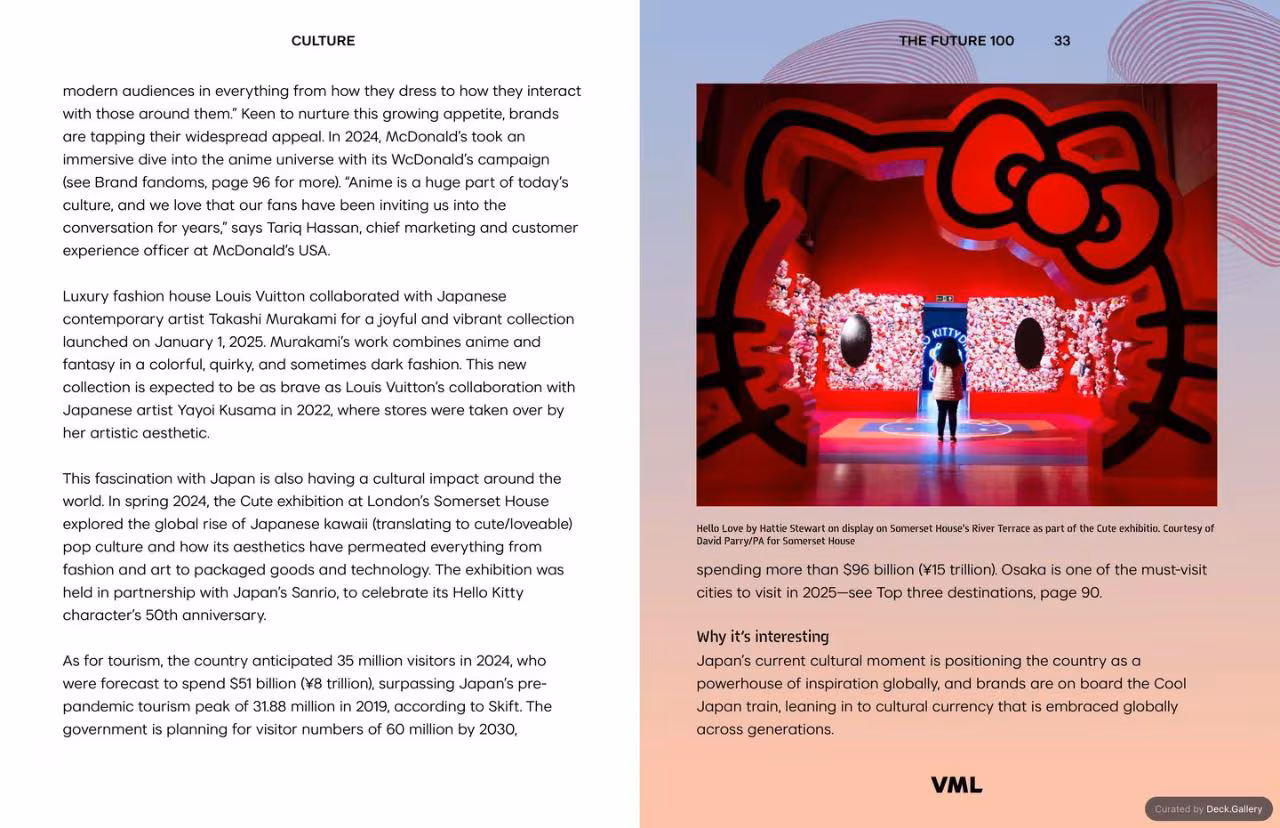 VML Intelligence The Future 100: Trends & Change to Watch in 2025, slide 33