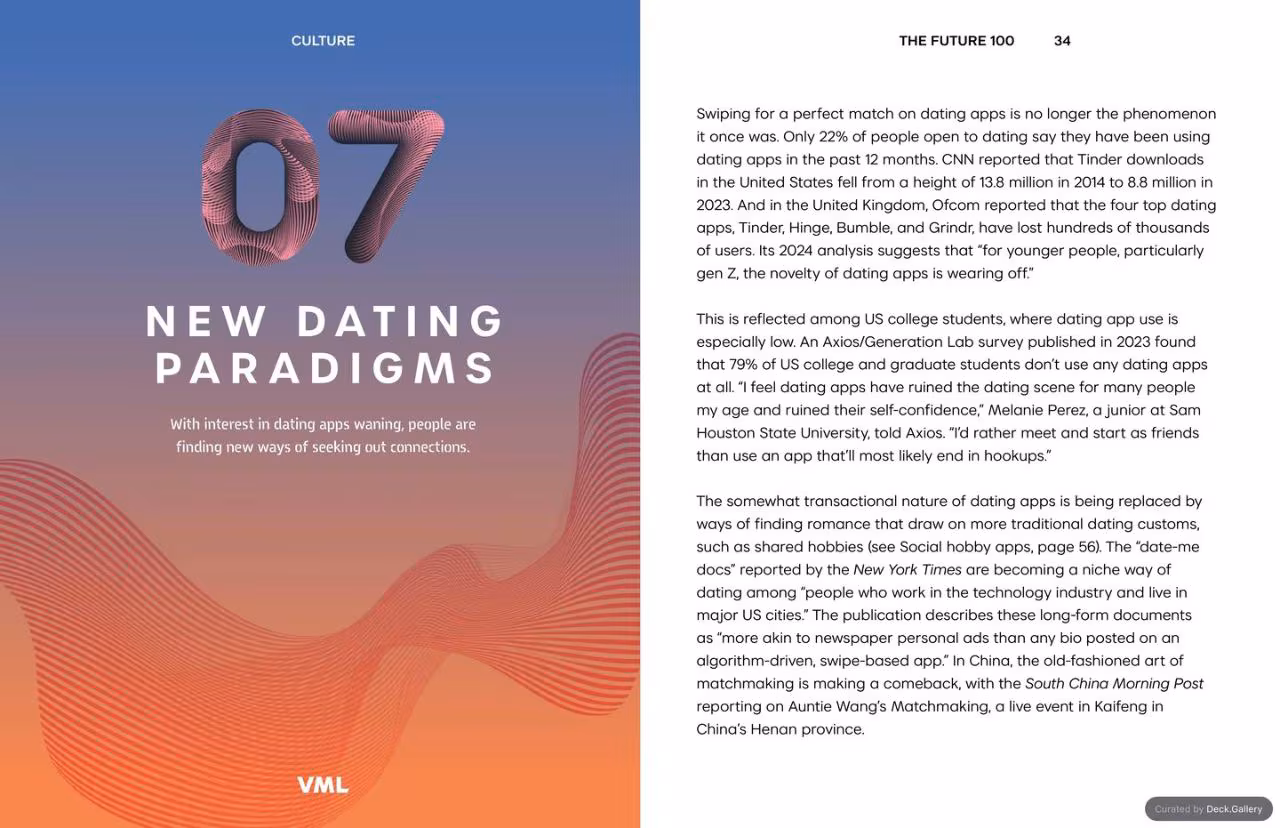 VML Intelligence The Future 100: Trends & Change to Watch in 2025, slide 34
