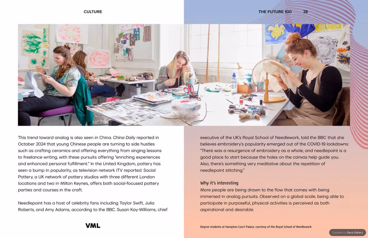 VML Intelligence The Future 100: Trends & Change to Watch in 2025, slide 38