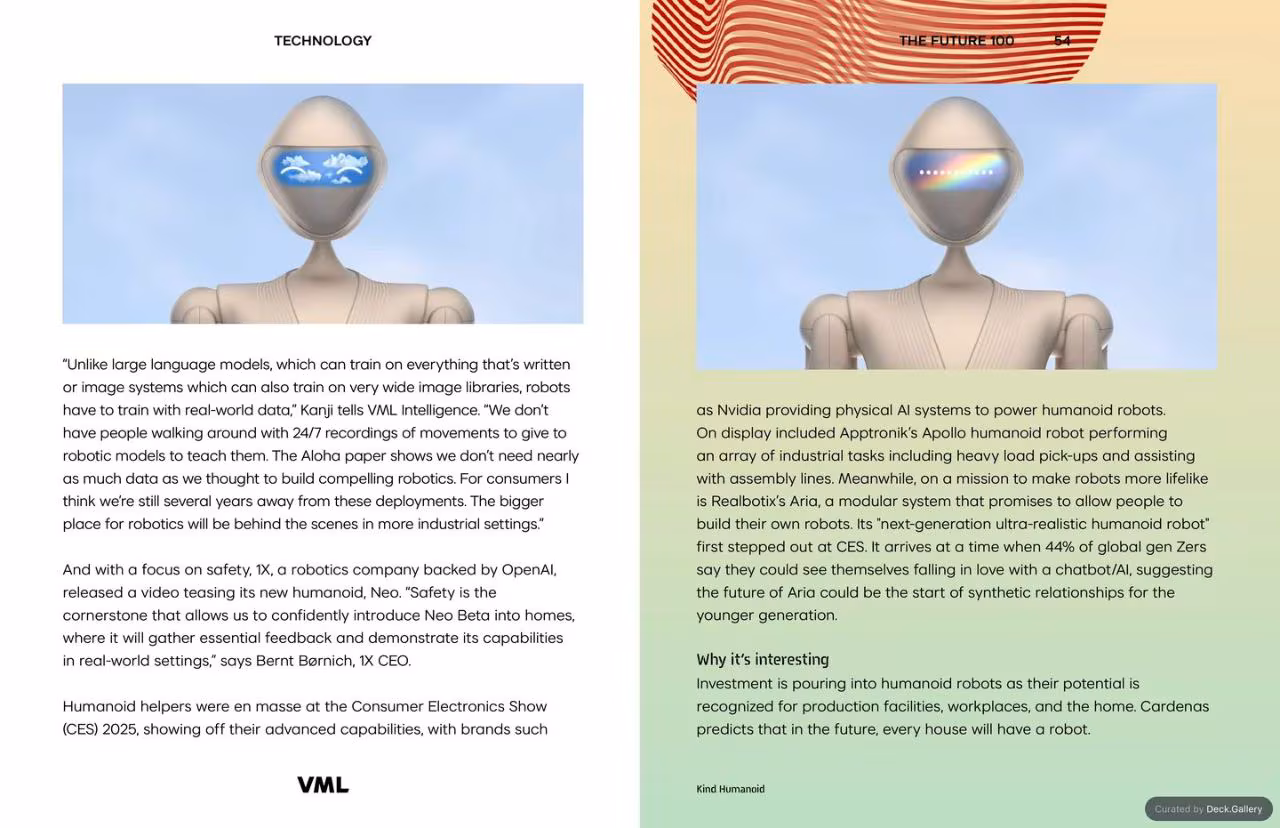 VML Intelligence The Future 100: Trends & Change to Watch in 2025, slide 54