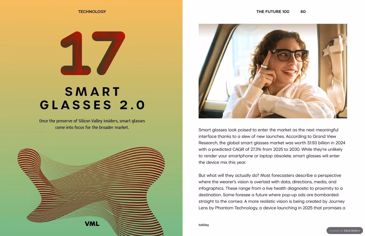 VML Intelligence The Future 100: Trends & Change to Watch in 2025, slide 60