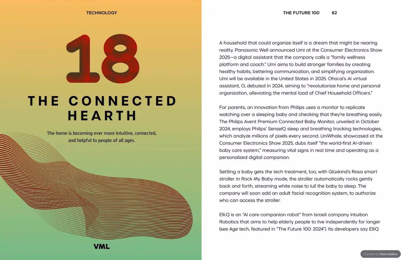 VML Intelligence The Future 100: Trends & Change to Watch in 2025, slide 62