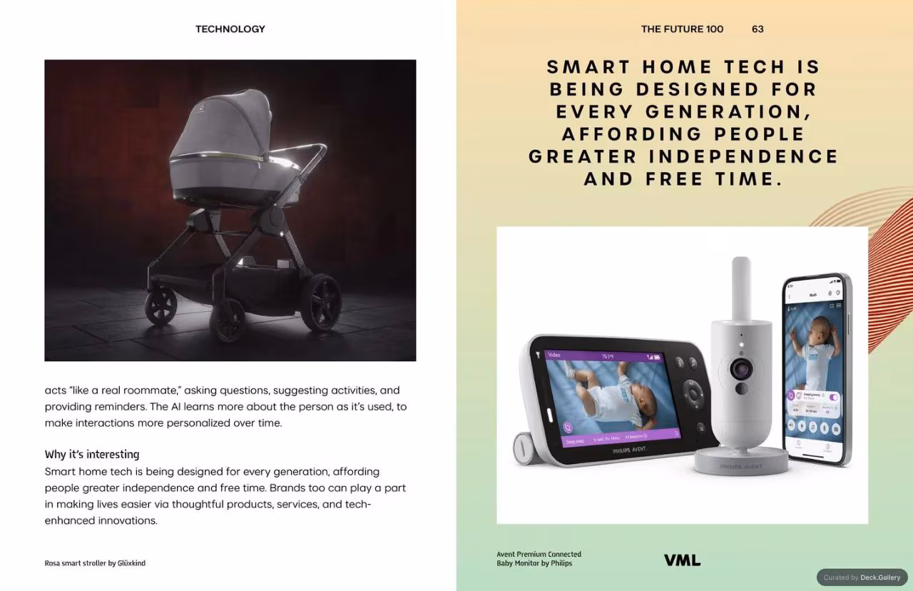 VML Intelligence The Future 100: Trends & Change to Watch in 2025, slide 63