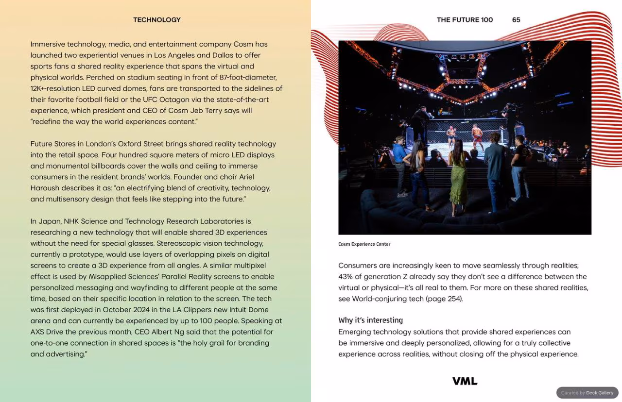 VML Intelligence The Future 100: Trends & Change to Watch in 2025, slide 65