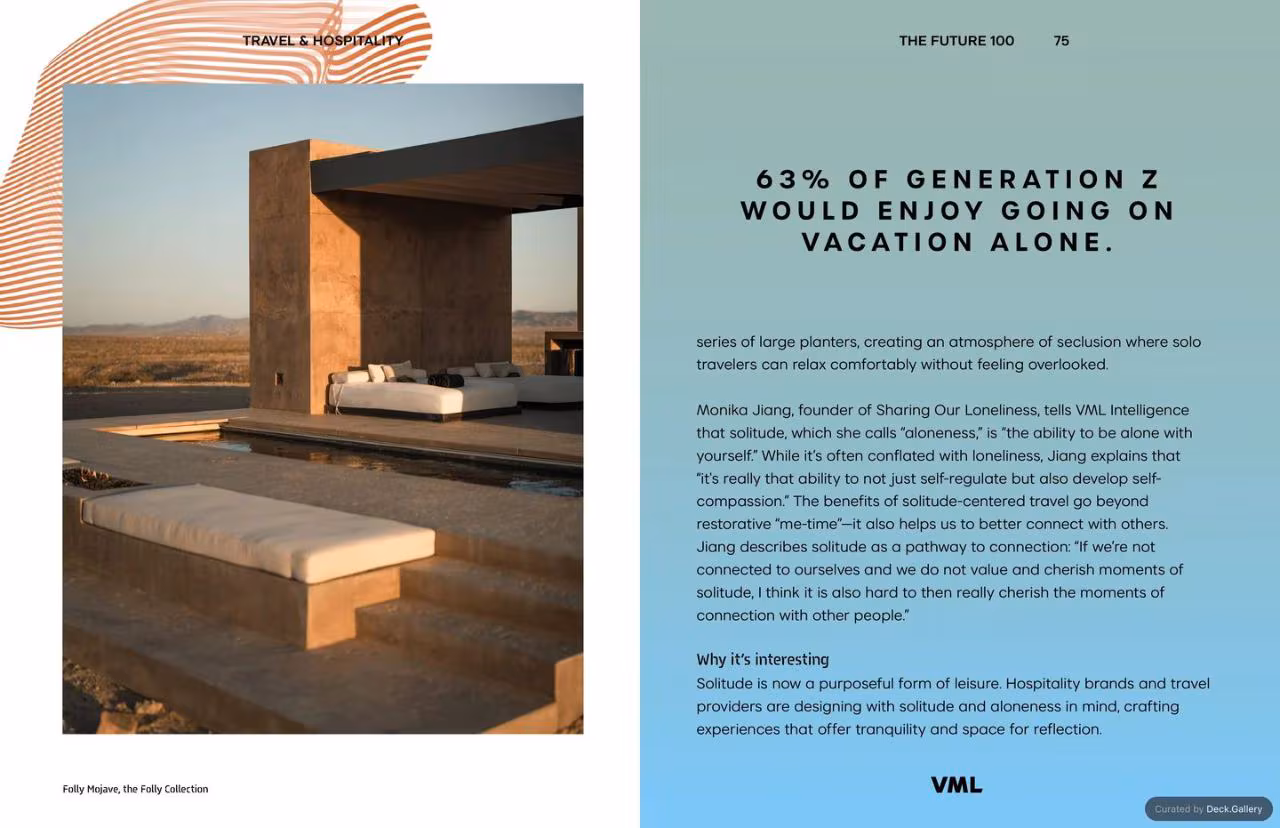VML Intelligence The Future 100: Trends & Change to Watch in 2025, slide 75