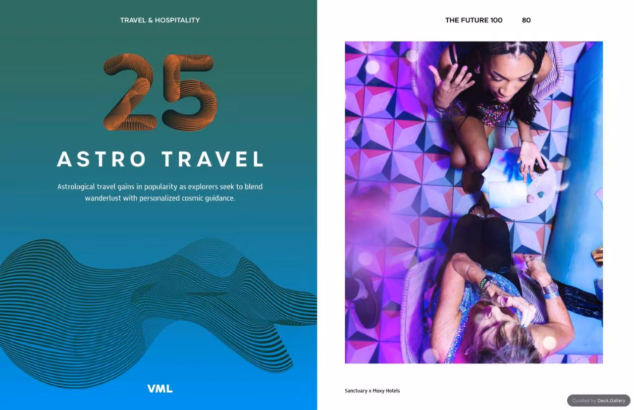 VML Intelligence The Future 100: Trends & Change to Watch in 2025, slide 80