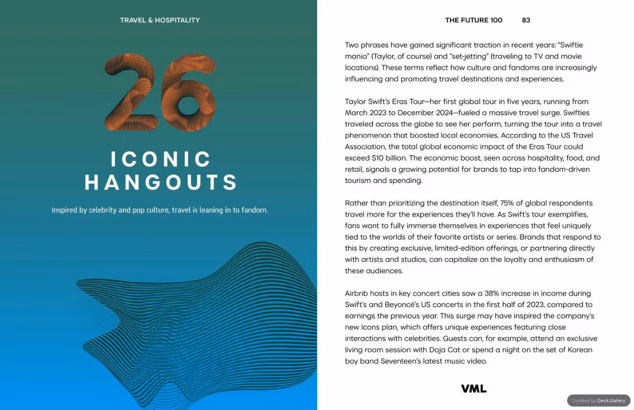 VML Intelligence The Future 100: Trends & Change to Watch in 2025, slide 83