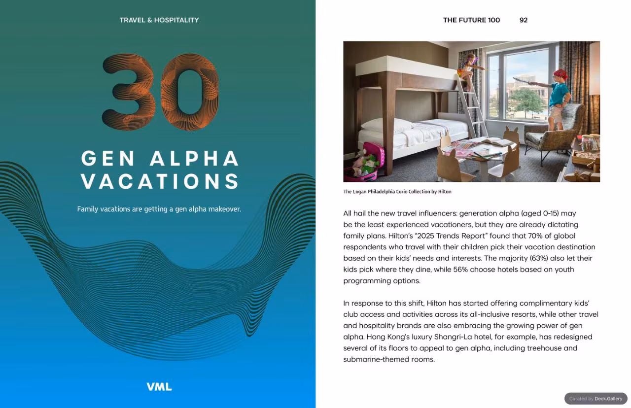 VML Intelligence The Future 100: Trends & Change to Watch in 2025, slide 92