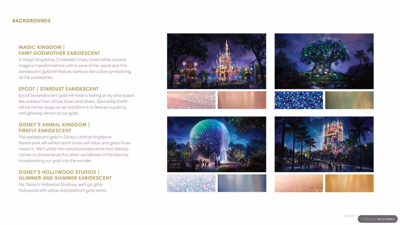 Walt Disney World Brand Guidelines 2021, slide 52