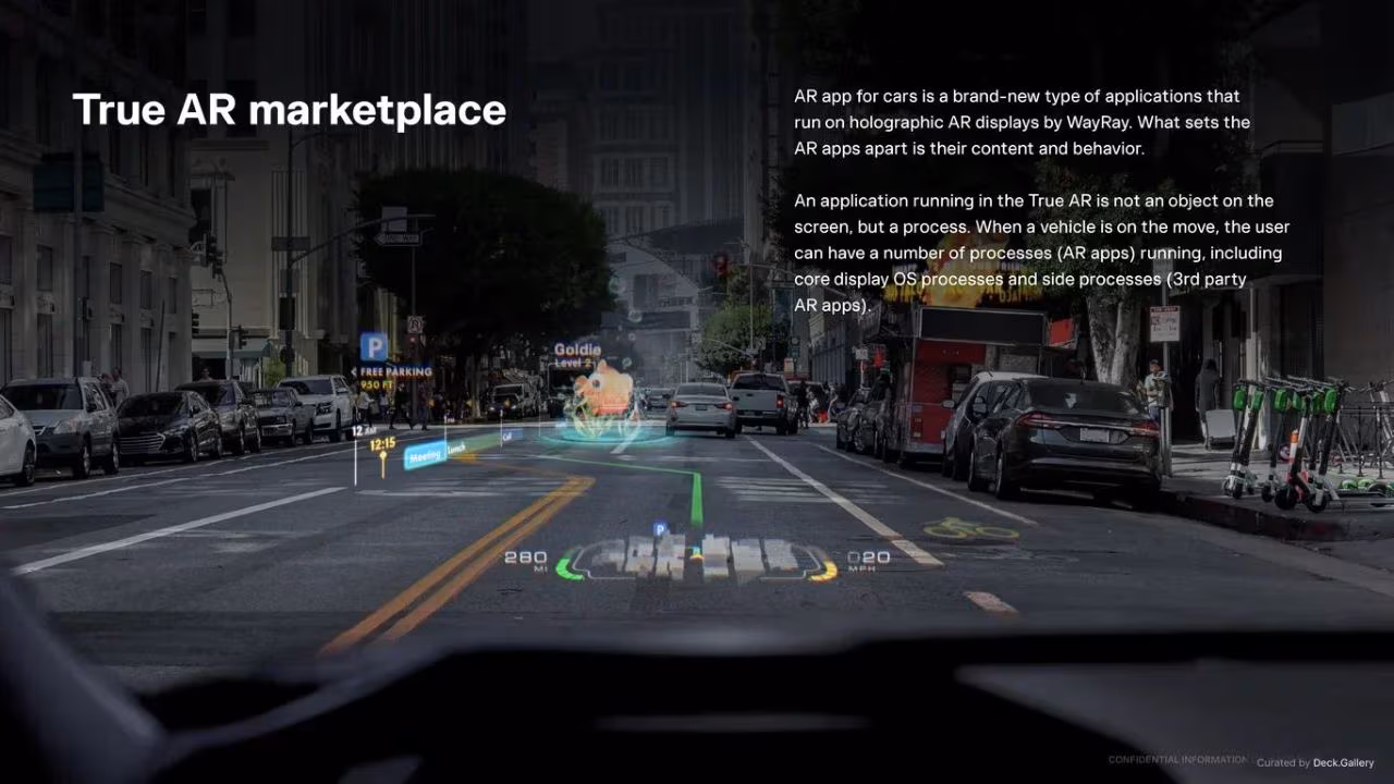 WayRay Pitch Deck 2023, slide 7