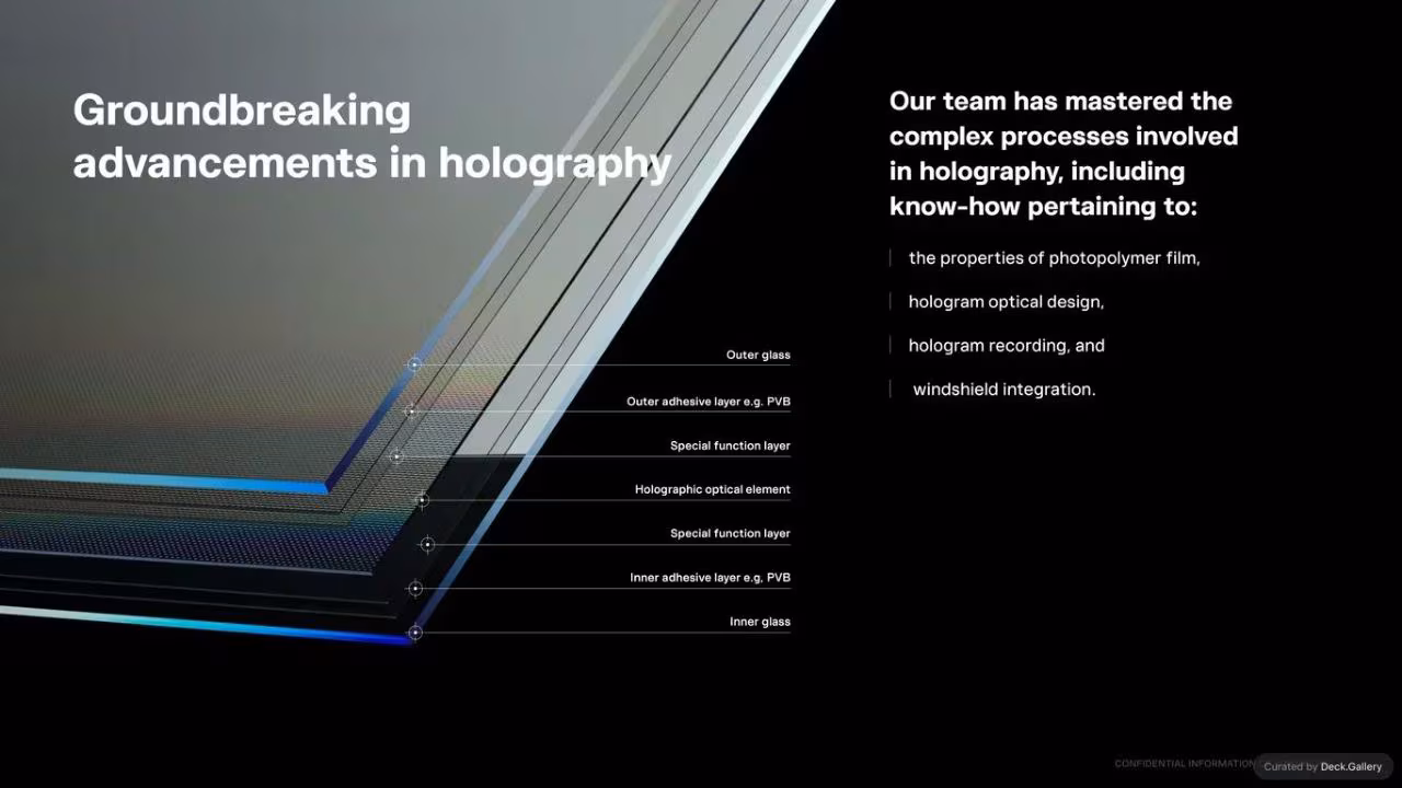 WayRay Pitch Deck 2023, slide 16