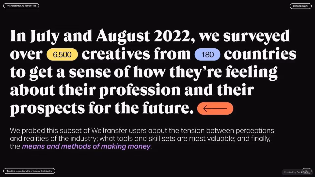 WeTransfer Ideas Report 2022, slide 7