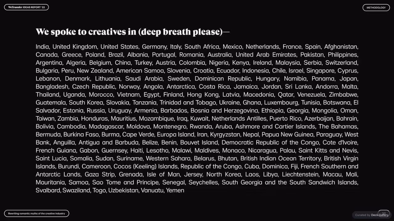 WeTransfer Ideas Report 2022, slide 8
