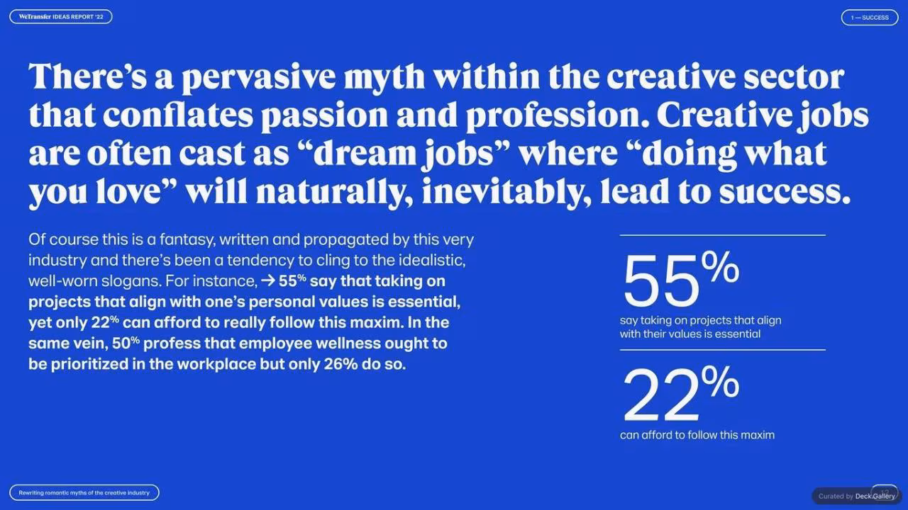 WeTransfer Ideas Report 2022, slide 12