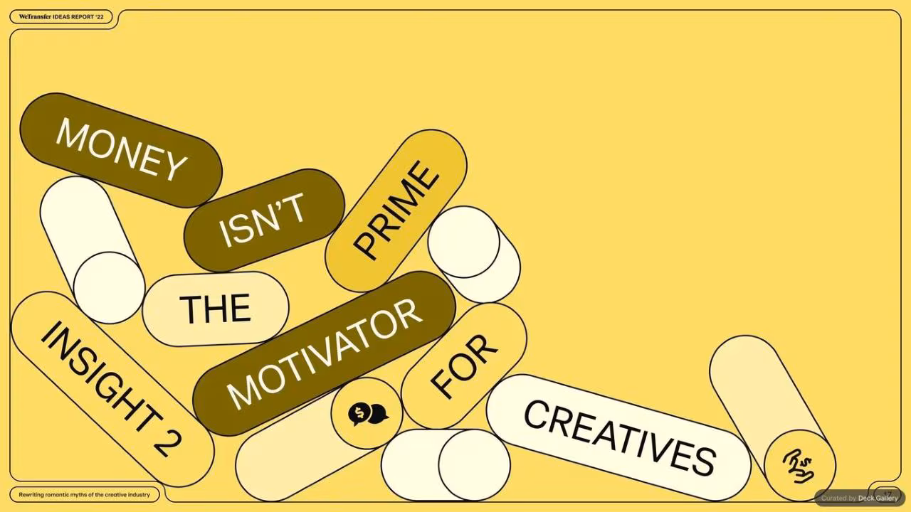 WeTransfer Ideas Report 2022, slide 17