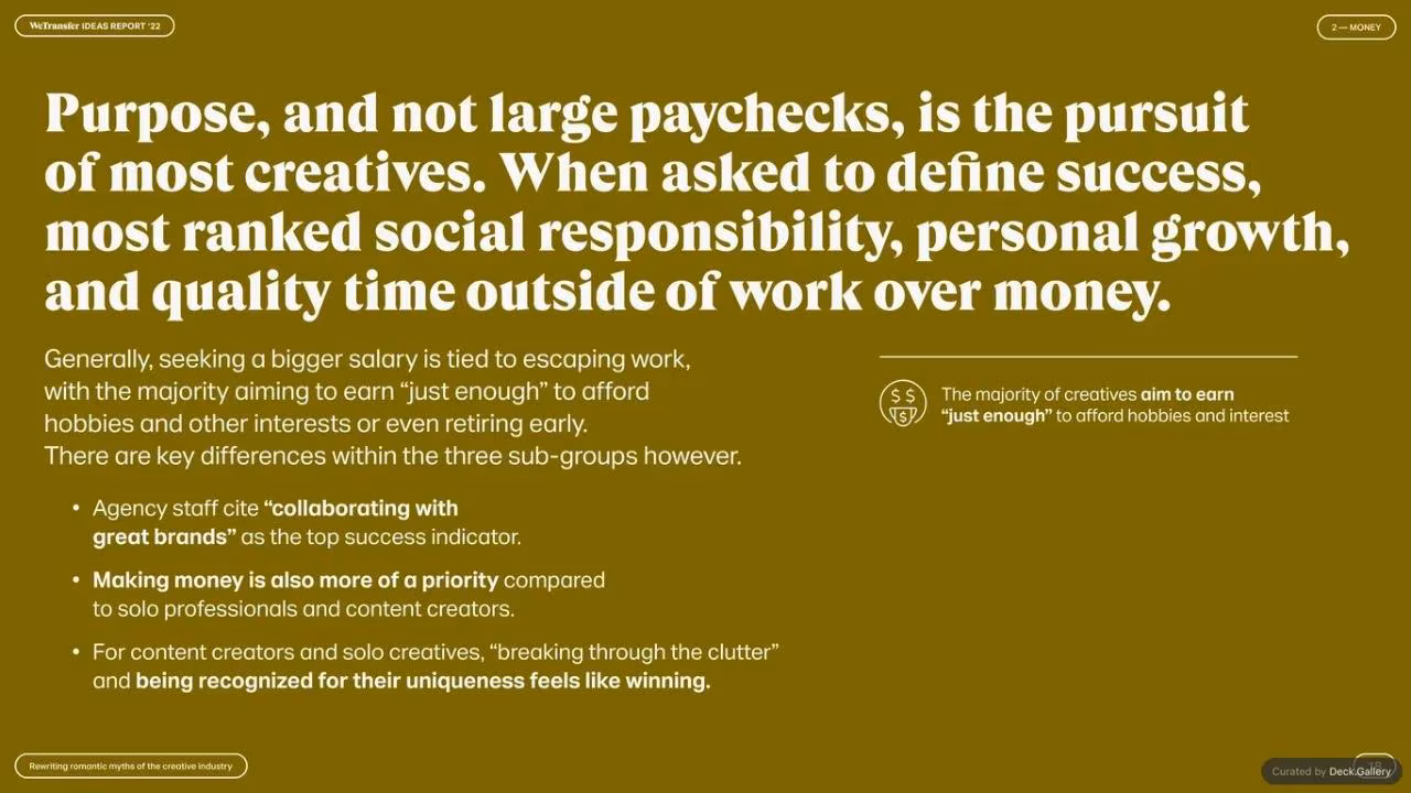 WeTransfer Ideas Report 2022, slide 18