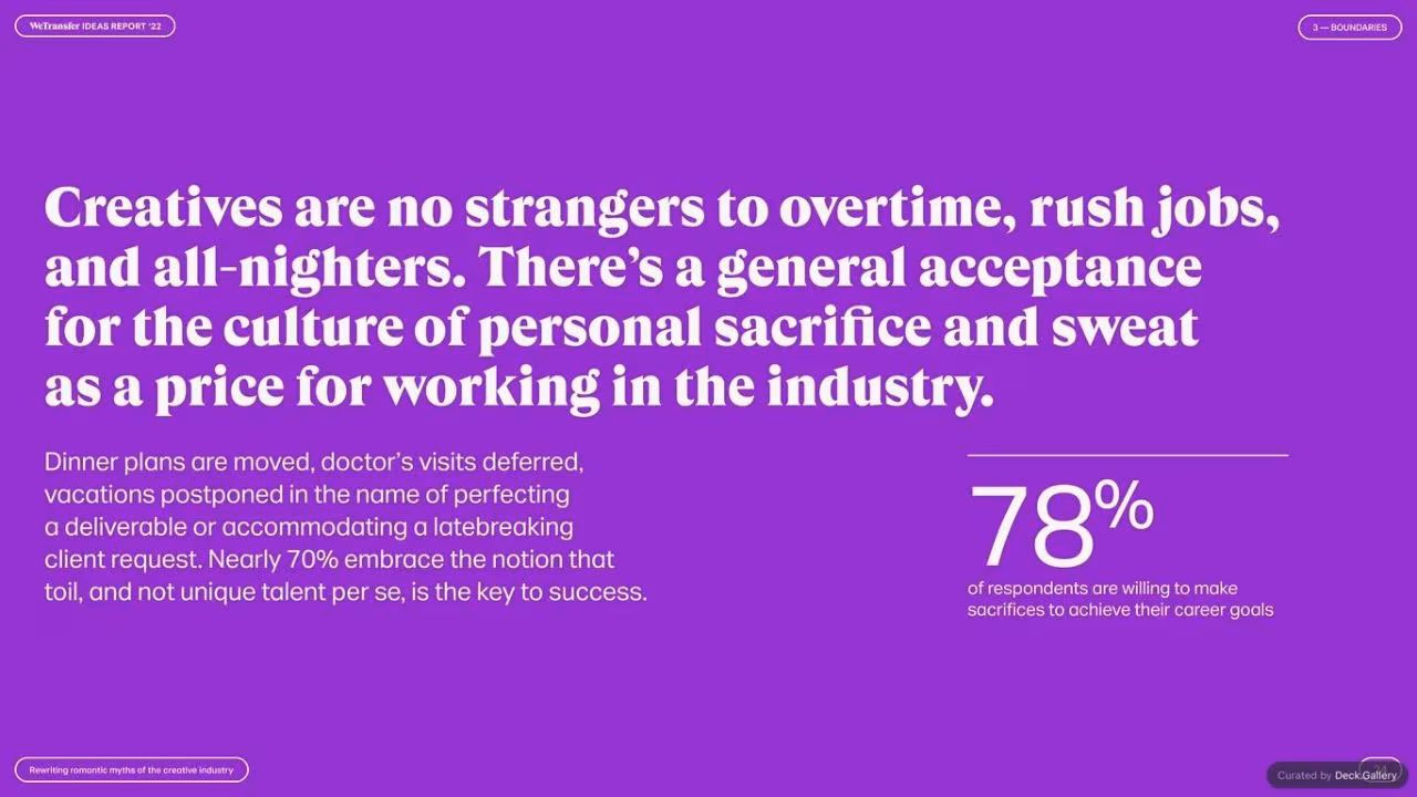 WeTransfer Ideas Report 2022, slide 24