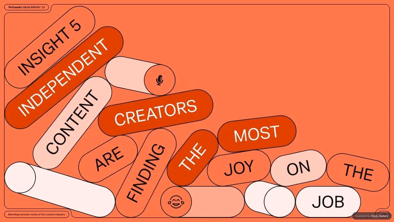 WeTransfer Ideas Report 2022, slide 36