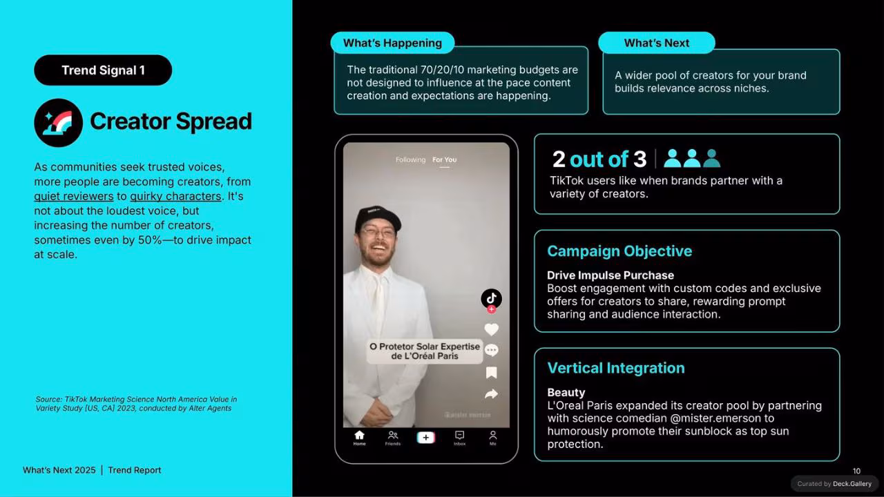 TikTok What's Next Trend Report 2025, slide 10