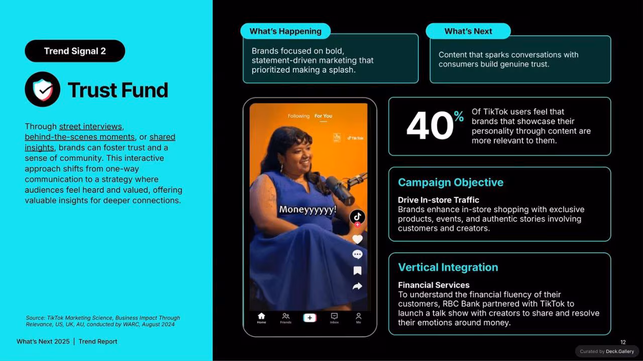 TikTok What's Next Trend Report 2025, slide 12