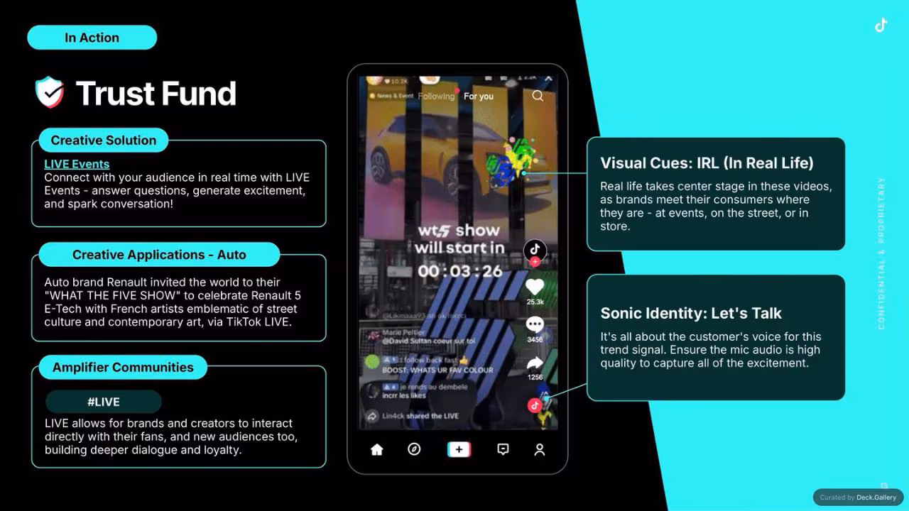 TikTok What's Next Trend Report 2025, slide 13