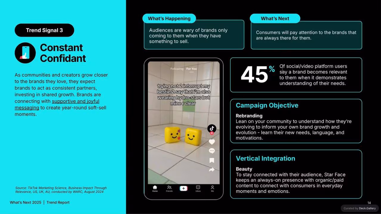 TikTok What's Next Trend Report 2025, slide 14