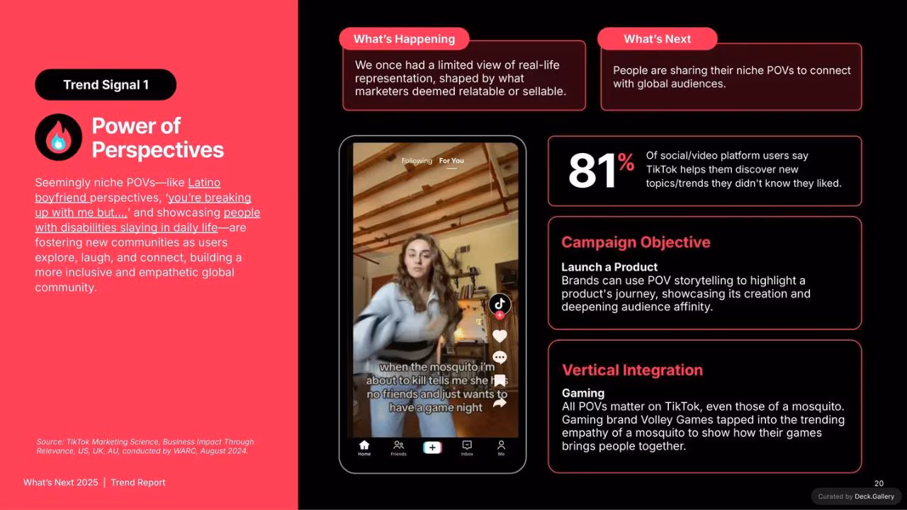 TikTok What's Next Trend Report 2025, slide 20