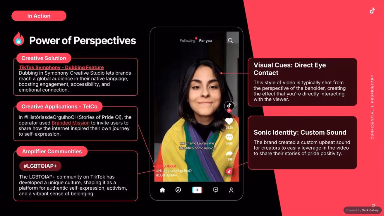 TikTok What's Next Trend Report 2025, slide 21