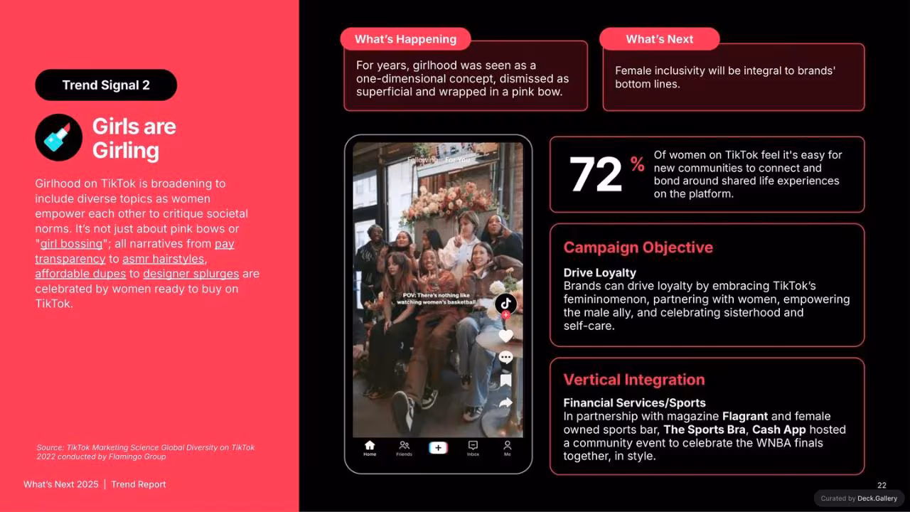 TikTok What's Next Trend Report 2025, slide 22