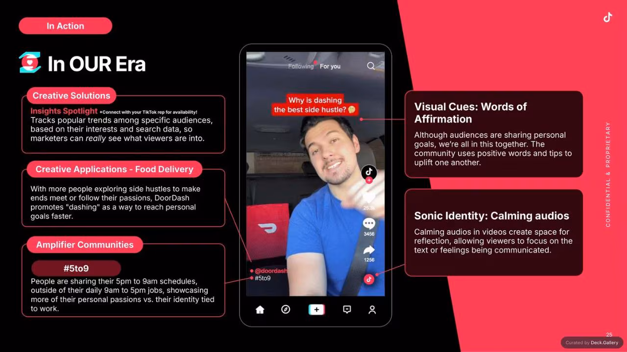 TikTok What's Next Trend Report 2025, slide 25