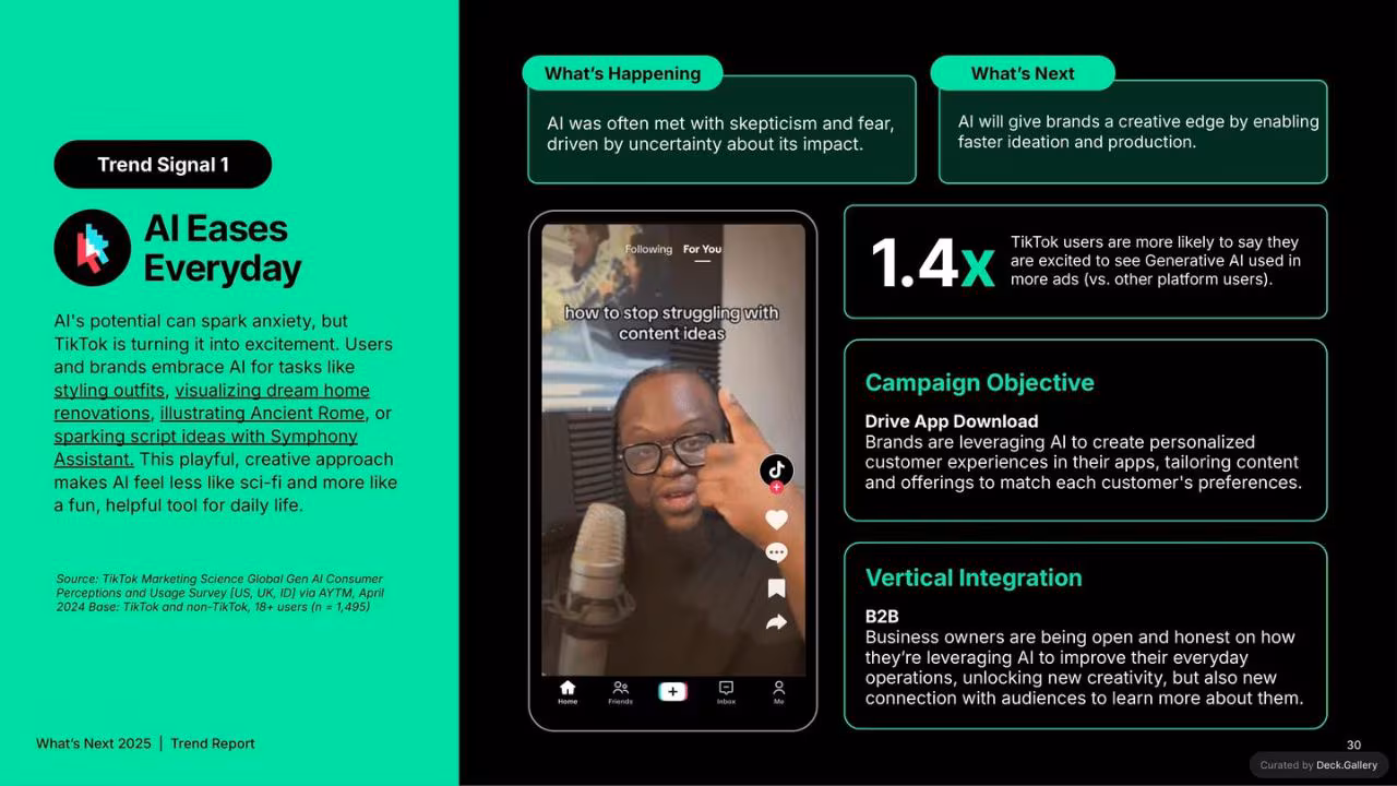 TikTok What's Next Trend Report 2025, slide 30