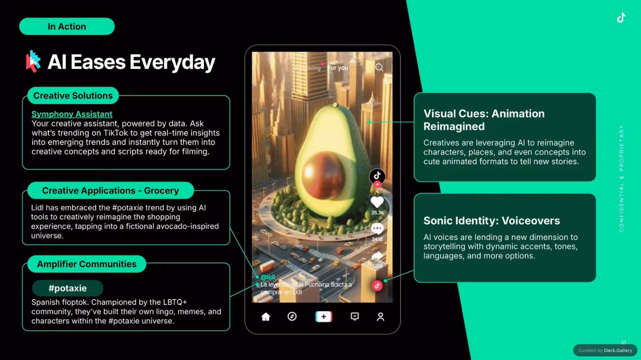 TikTok What's Next Trend Report 2025, slide 31