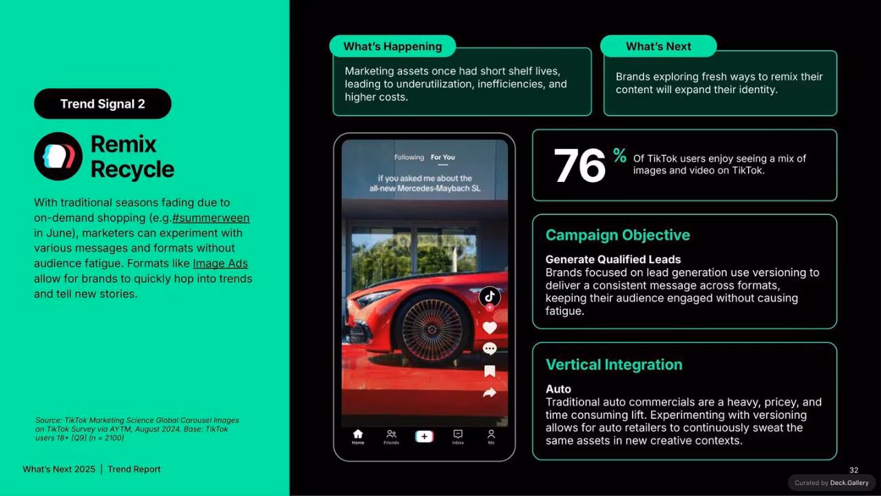 TikTok What's Next Trend Report 2025, slide 32