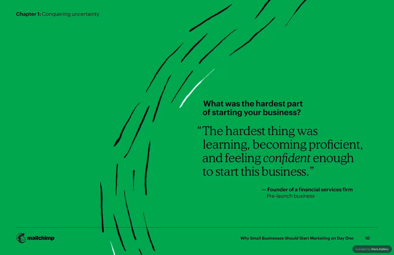 Mailchimp Small Business Marketing Report, slide 10