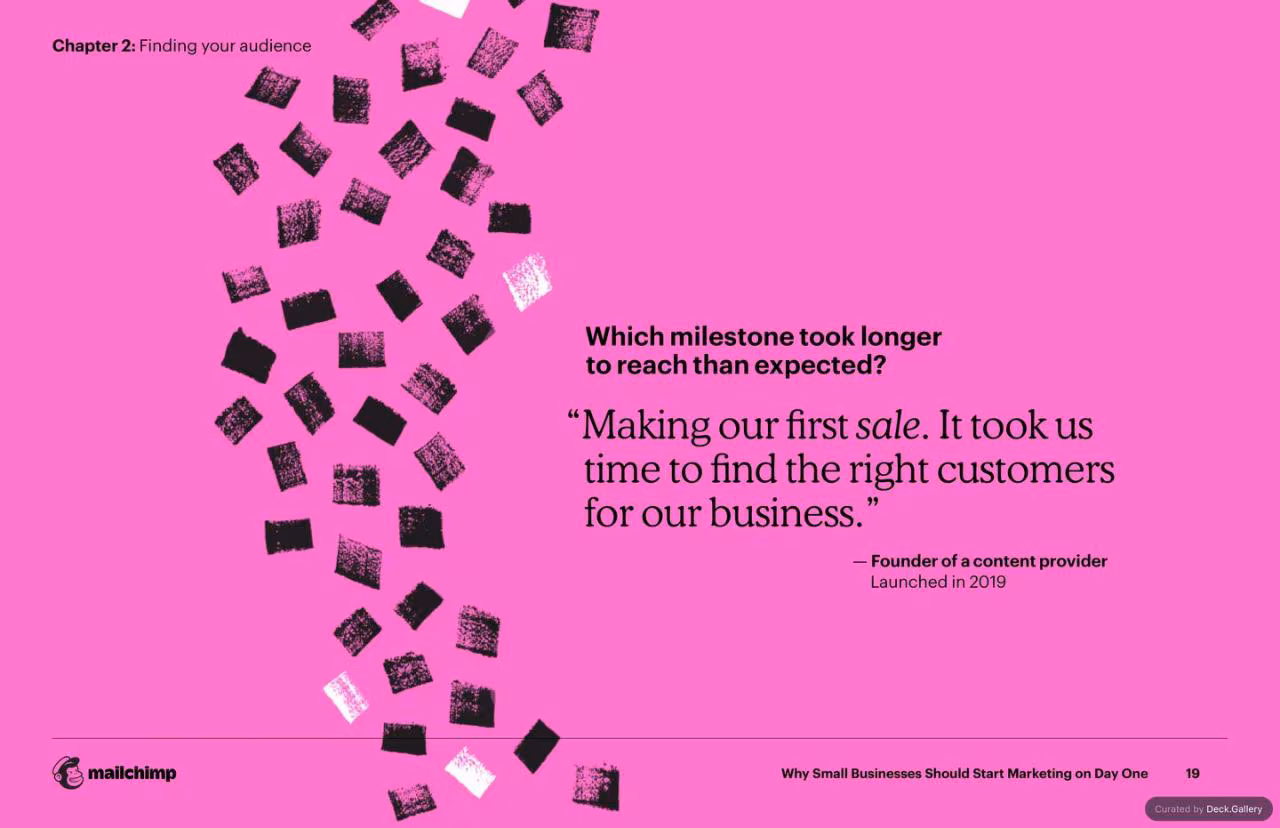 Mailchimp Small Business Marketing Report, slide 19