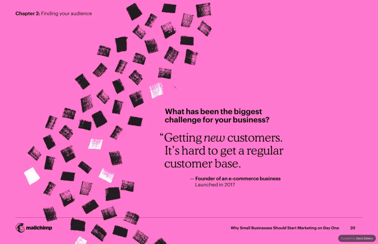 Mailchimp Small Business Marketing Report, slide 20