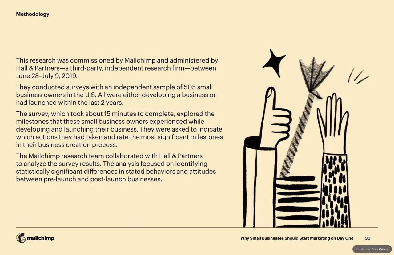 Mailchimp Small Business Marketing Report, slide 30