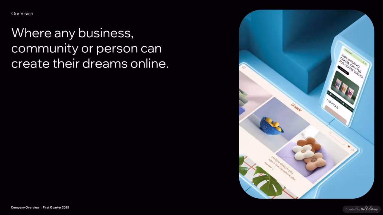 Wix Company Overview Q1 2025, slide 5