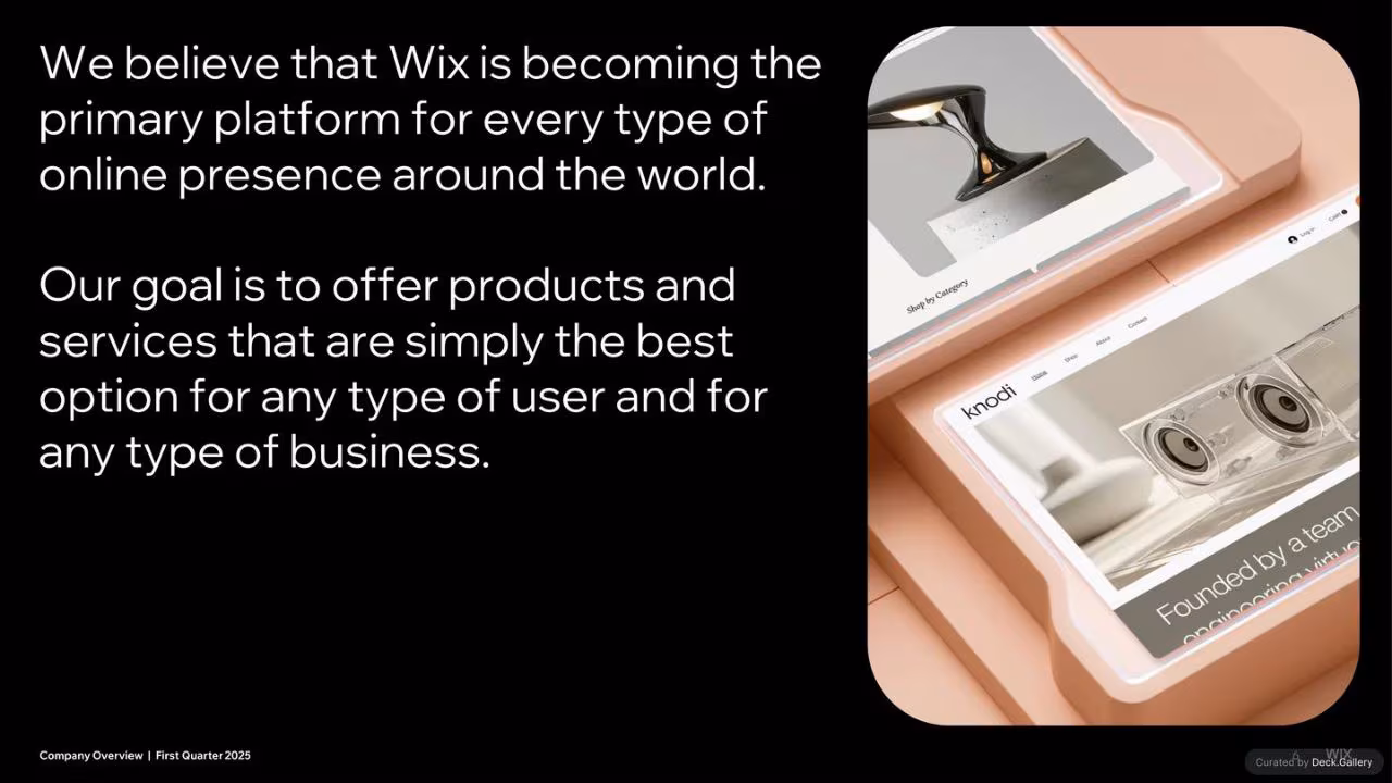 Wix Company Overview Q1 2025, slide 6