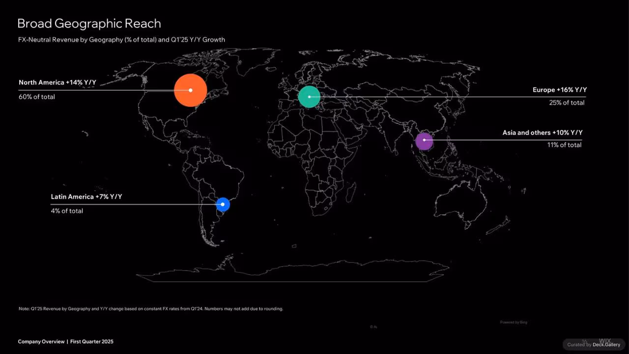 Wix Company Overview Q1 2025, slide 16